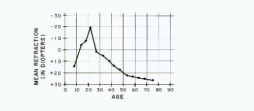 Fig.1
