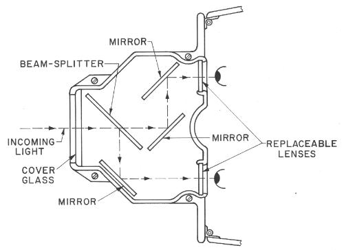 Myopter Cutaway